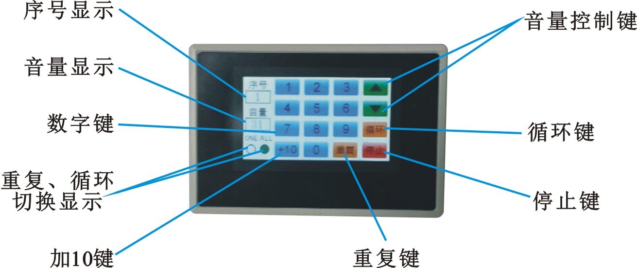 �Cе��й��|����